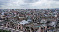 Bangladesh's Sustainable Development: Challenges & Future Prospects