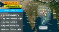 Cyclone Remal likely to make landfall tomorrow midnight