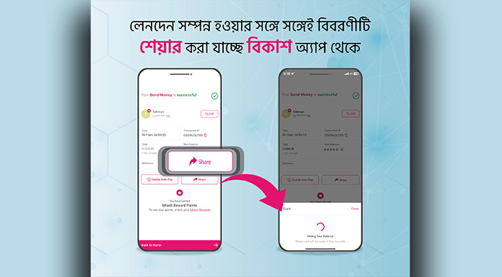 বিকাশ লেনদেনের তথ্য-শেয়ার এখন আরও সহজ-নিরাপদ