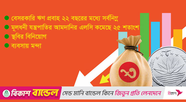 রাজনৈতিক অনিশ্চয়তায় বিনিয়োগ স্থবির, ব্যবসায় মন্দা, খাদে অর্থনীতি