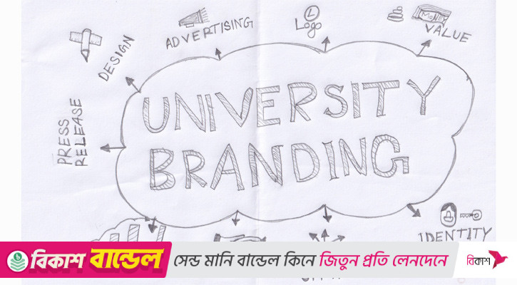 বিশ্ববিদ্যালয়ের ব্র্যান্ডিং ও চ্যালেঞ্জ