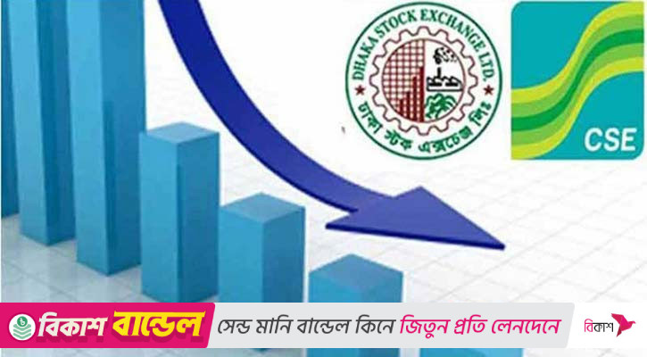 তৃতীয় কার্যদিবসে পুঁজিবাজারে সূচকের বড় পতন